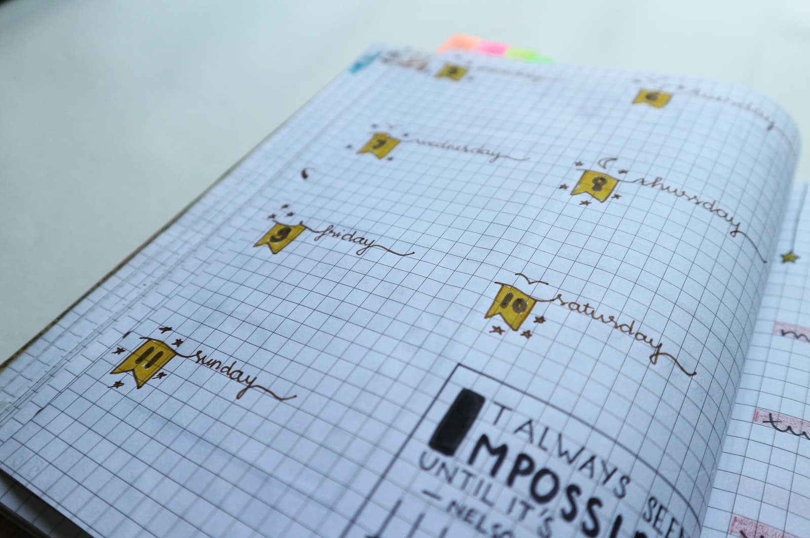 A close view of a planner spread showing the weekly layout grid